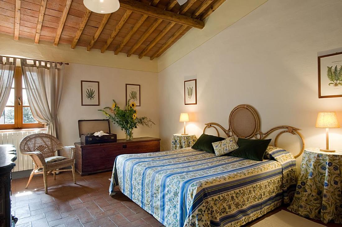 Fattoria Di Rignana Winery Bnb Греве-ин-Кьянти Экстерьер фото